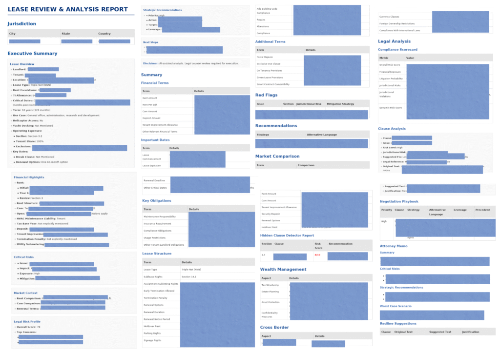PropWitAI Lease aggrement analysis